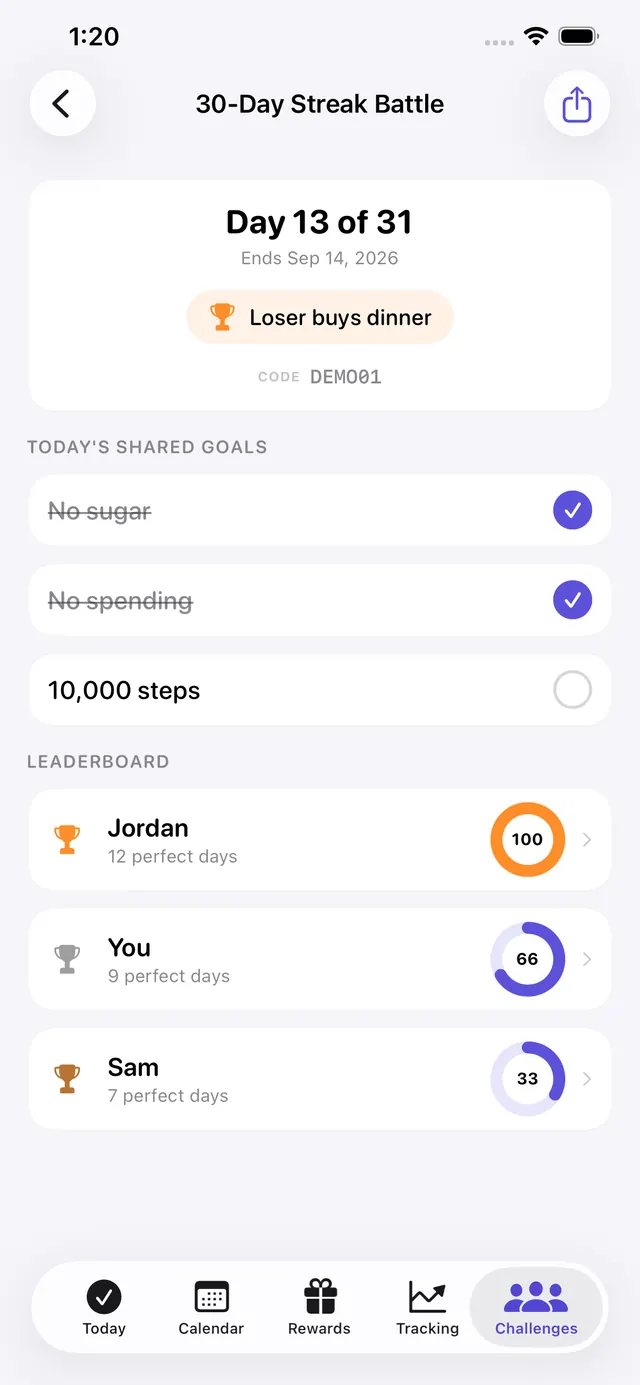 Challenges leaderboard screen