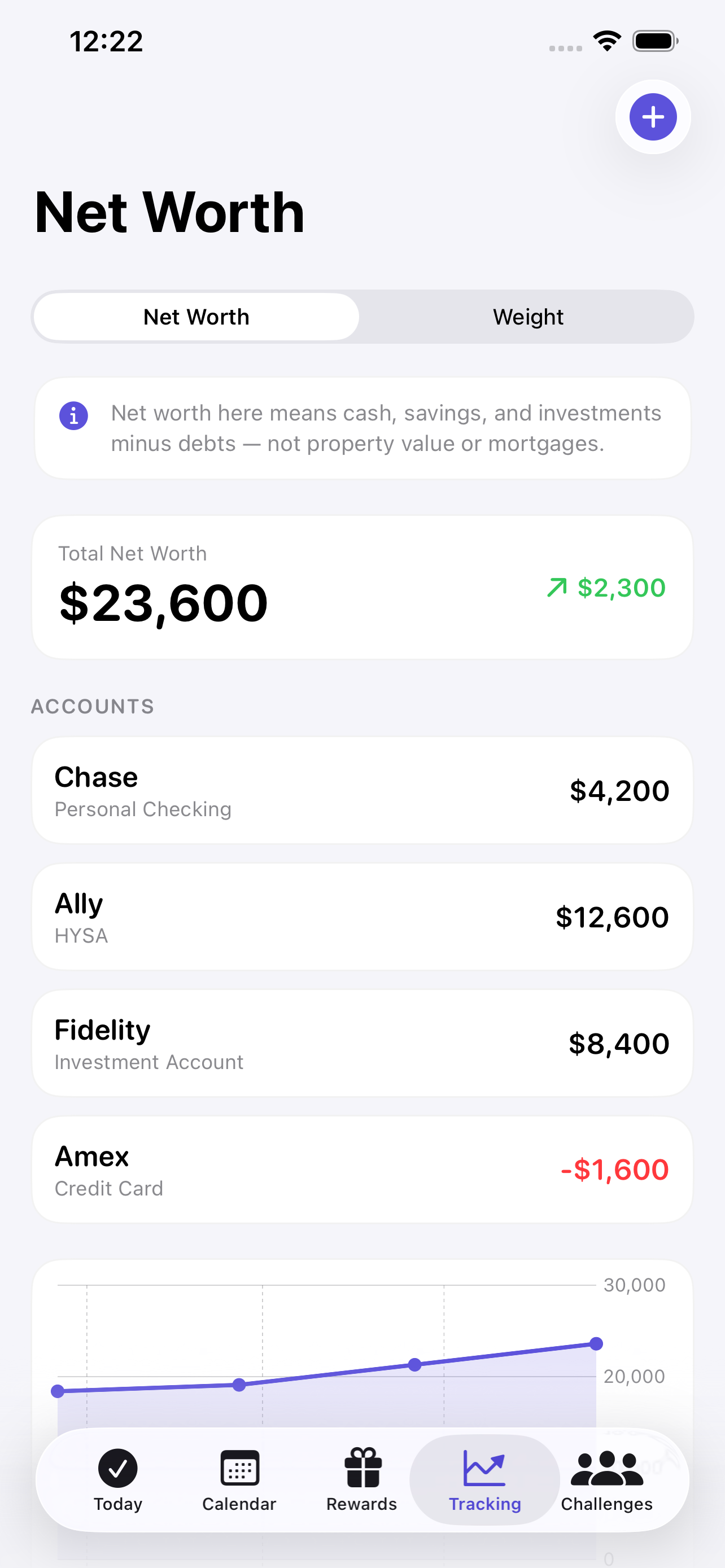 Net worth tracking screen
