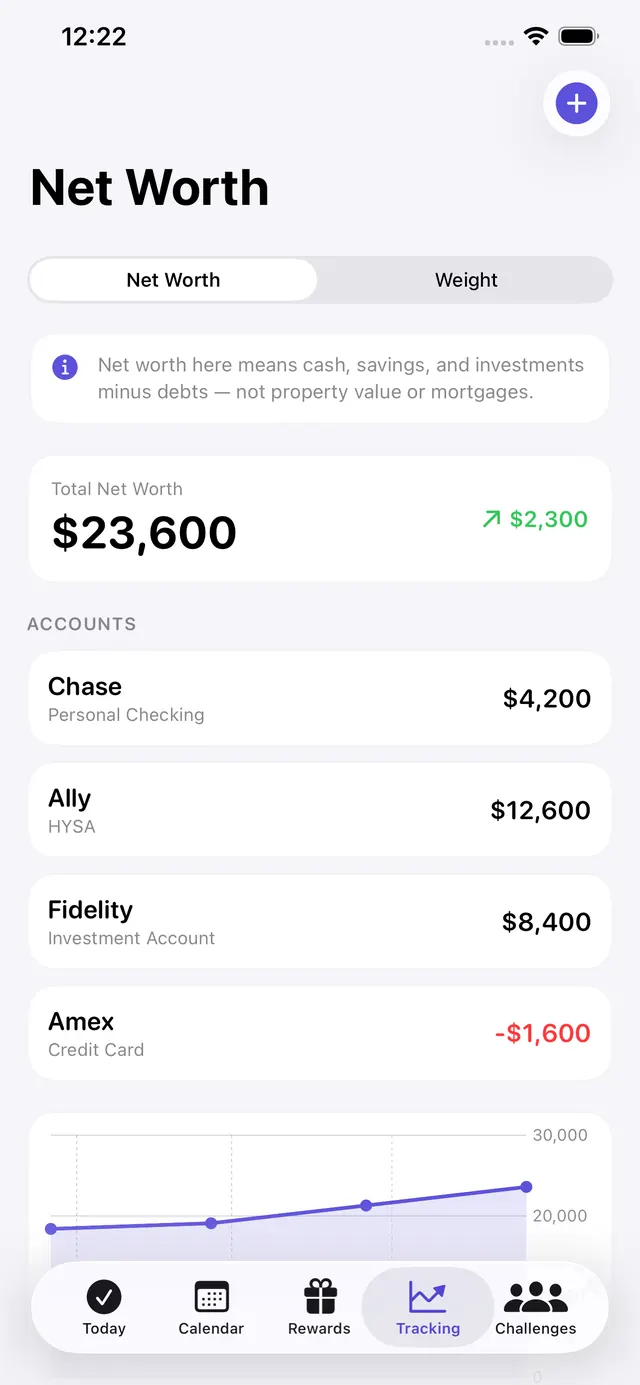 Net worth tracking screen